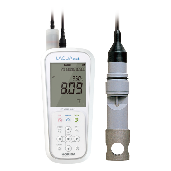 laquaact-om-71