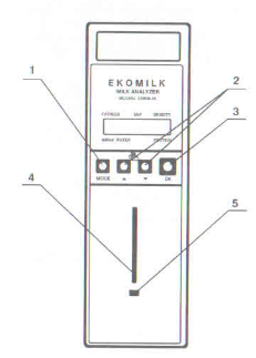 HƯỚNG DẪN SỬ DỤNG MÁY PHẤN TÍCH SỮA ECOMILK Series