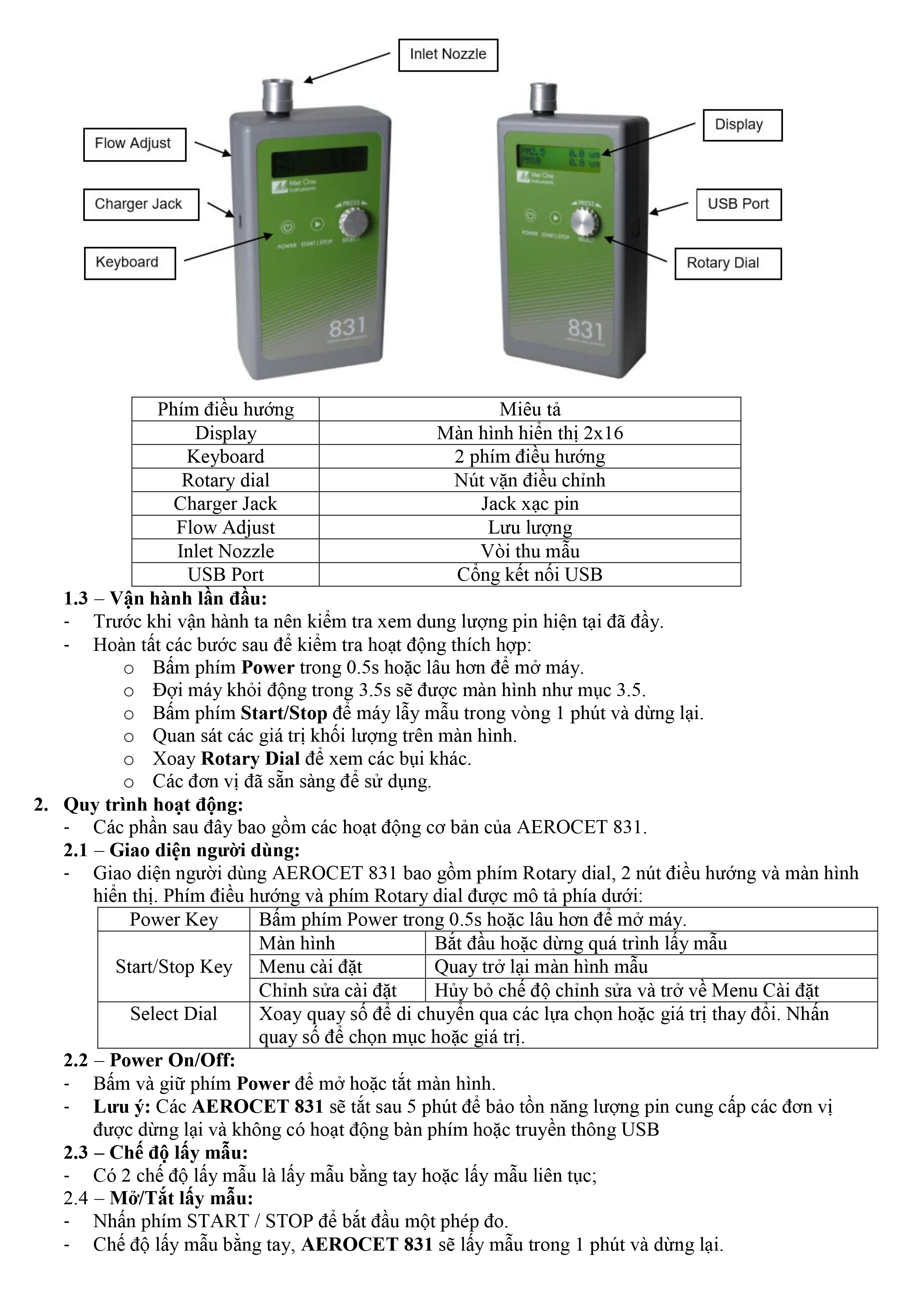 Hướng dẫn sử dụng AEROCET 831